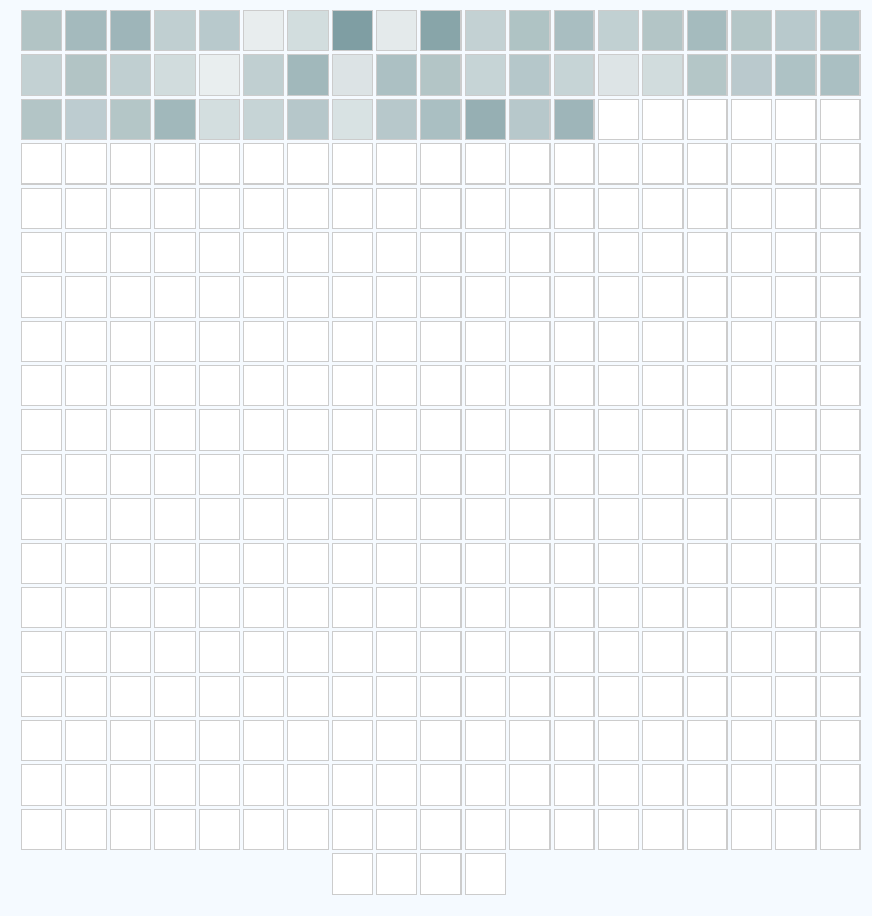 A 19x19 grid with 4 extra at the bottom. more than 2.5 rows are shown with shades of grey and the rest are white.