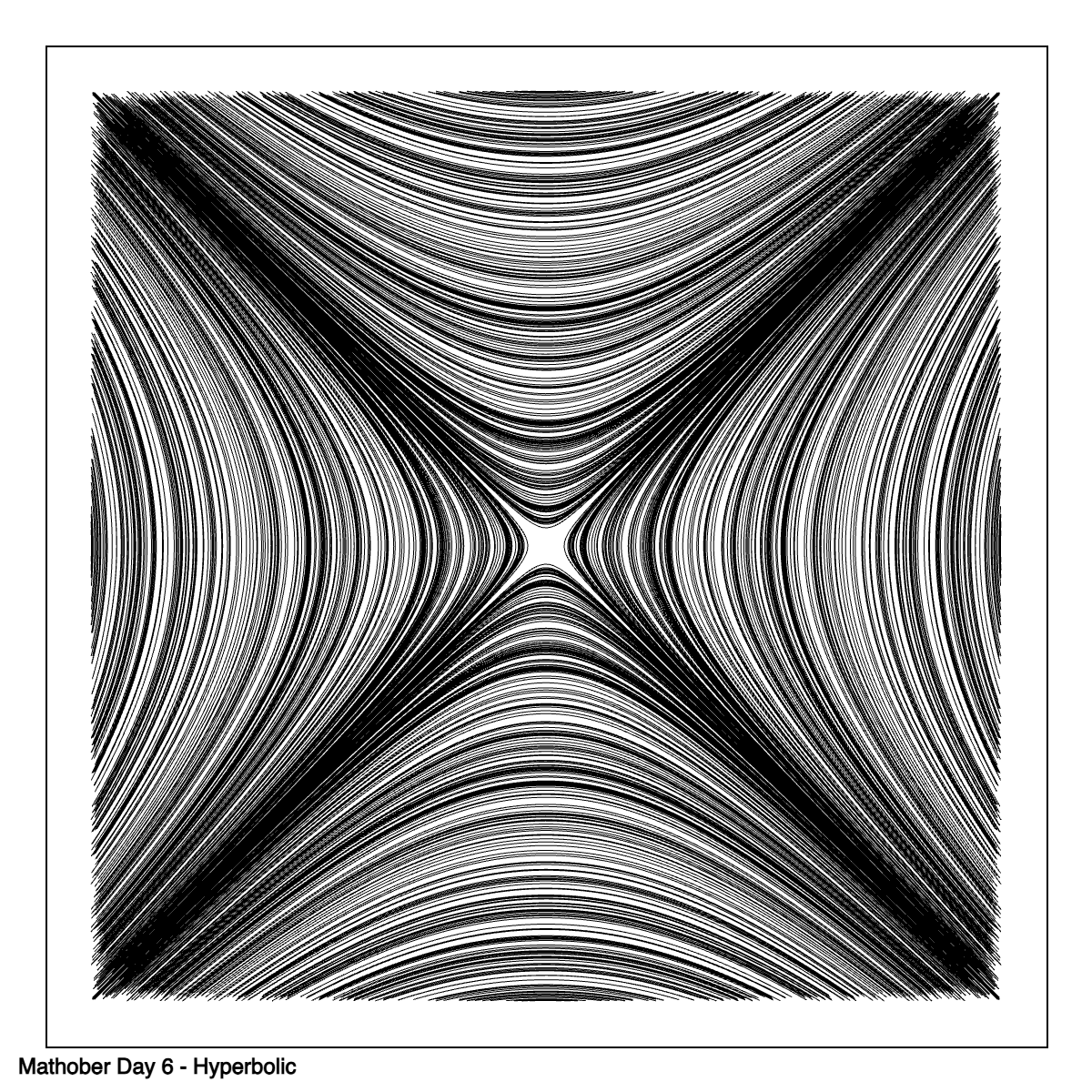 hyperbolic curves drawn in 4 quadrants very close together - almost like quilling  - black and white