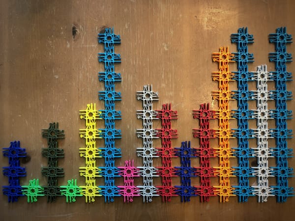 lux blox arranged in a line as a bar chart for the digits of pi