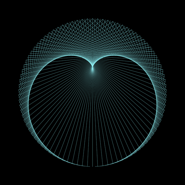 a cardioid made with strings