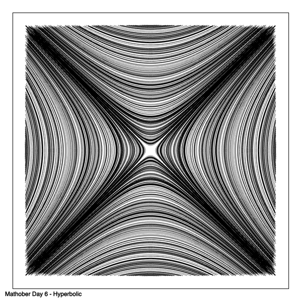 hyperbolic curves drawn in 4 quadrants very close together - almost like quilling  - black and white