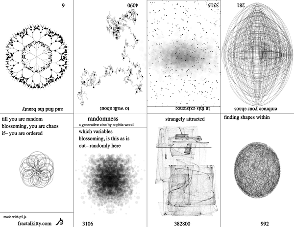 randomness – a generative zine