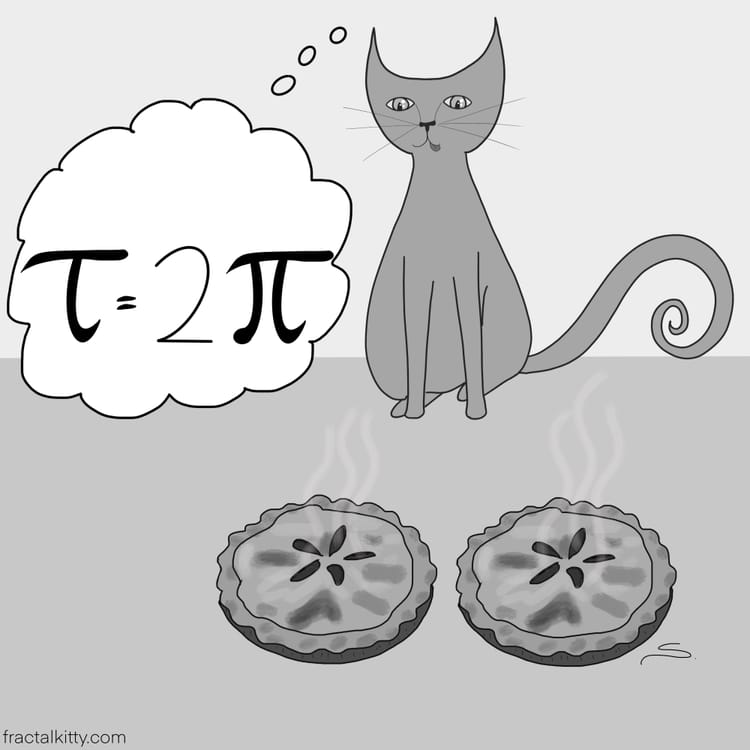 a kitty looking at two pies with the equation tau = 2pi