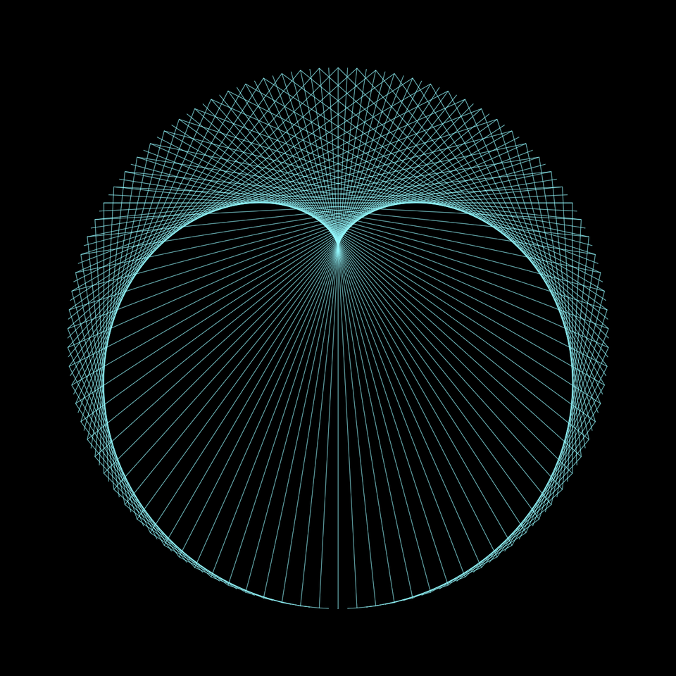 a cardioid made with strings