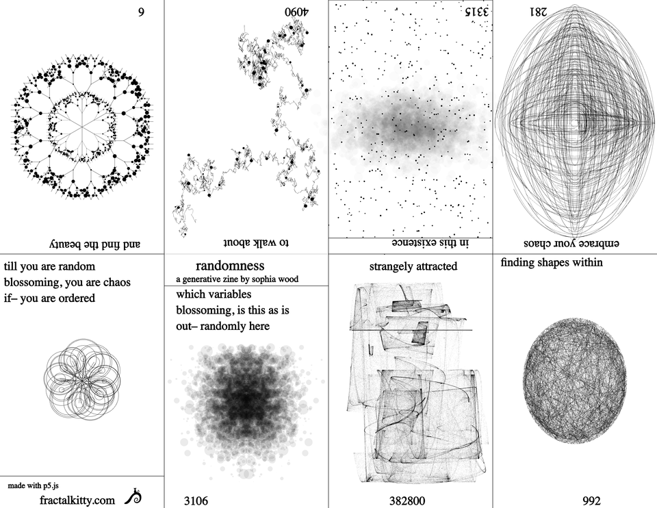 randomness – a generative zine