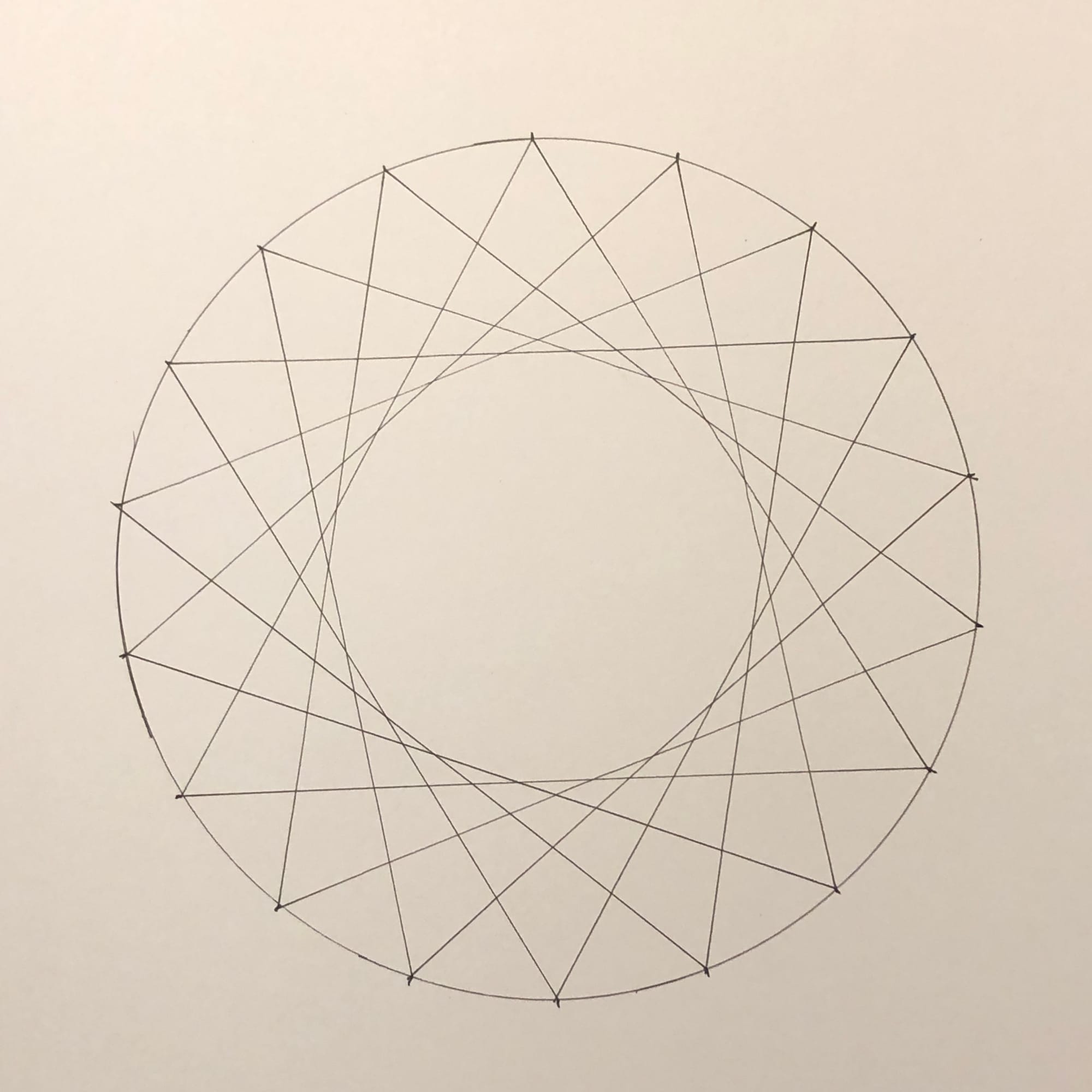 a circle with tick marks connected with lines to make a star shape