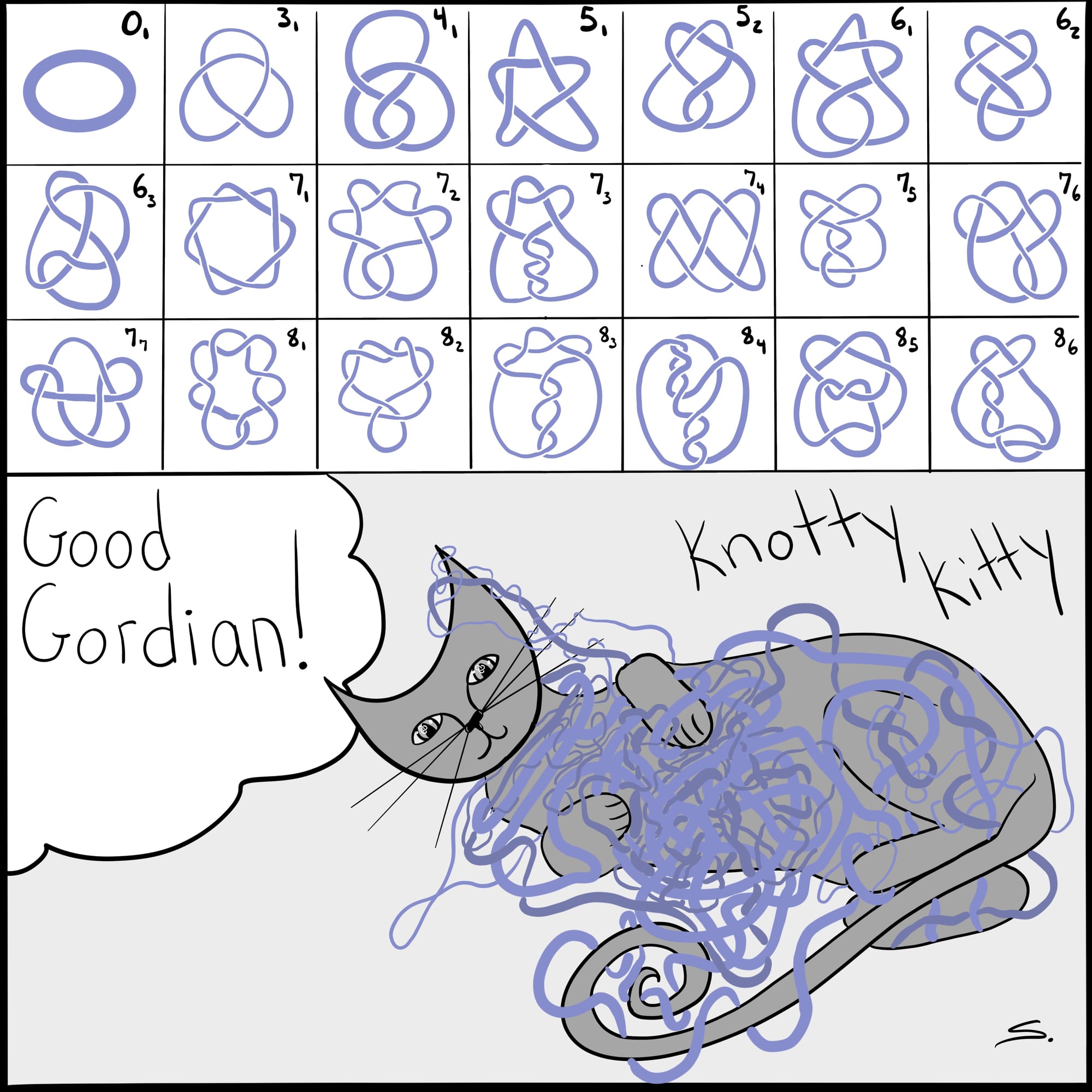 a kitty with a knot and knot table with the words - Good Gordian! Knotty Kitty