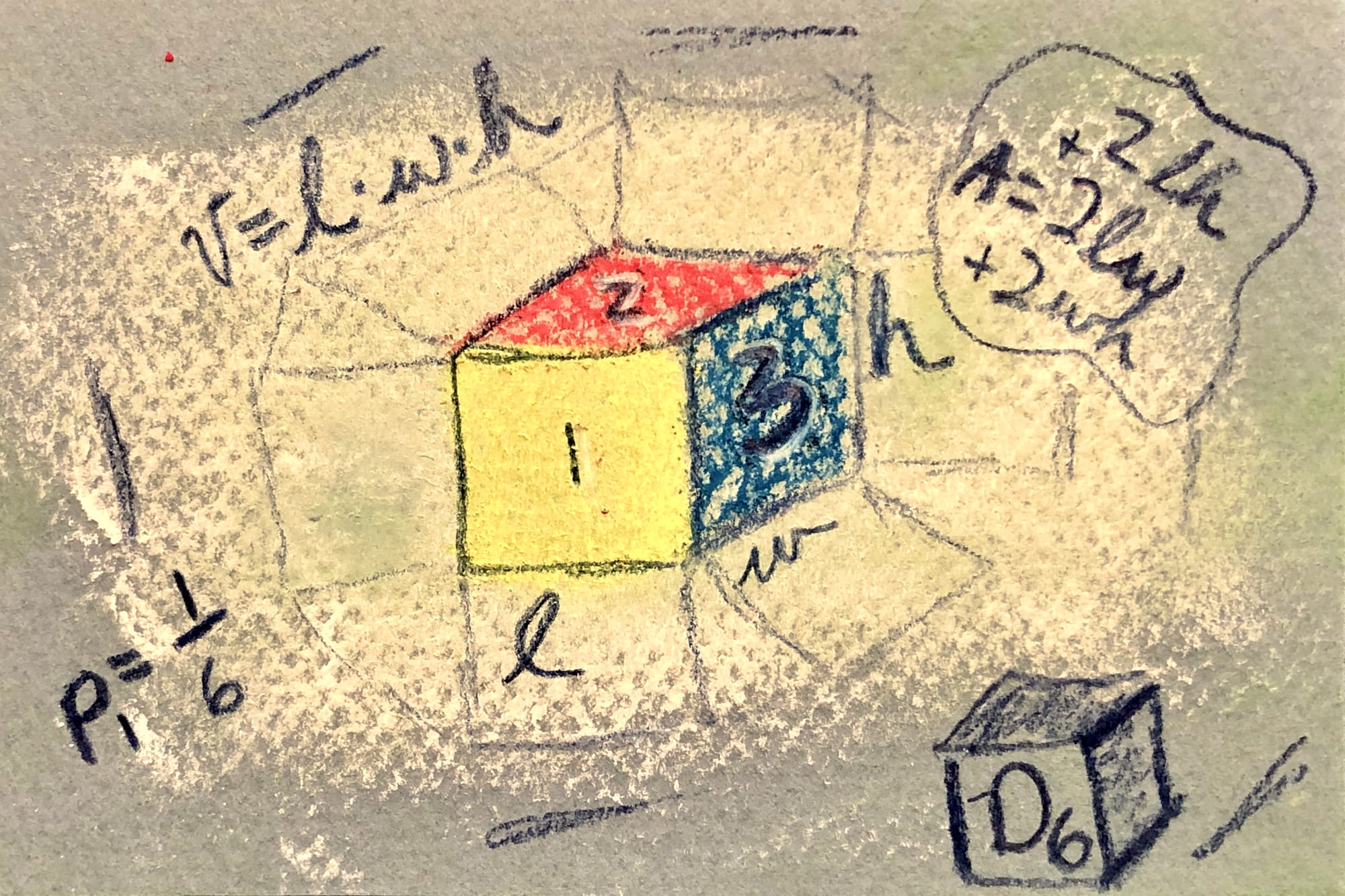 a cube with yellow, red and blue with formulas and d6 with pastel