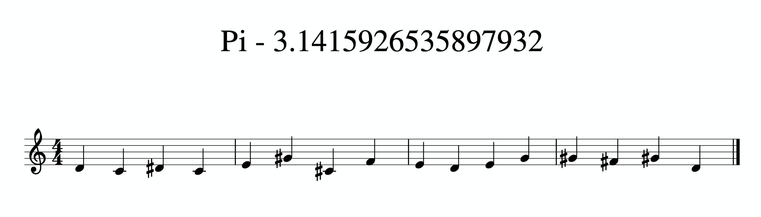 4 measures of music to play pi