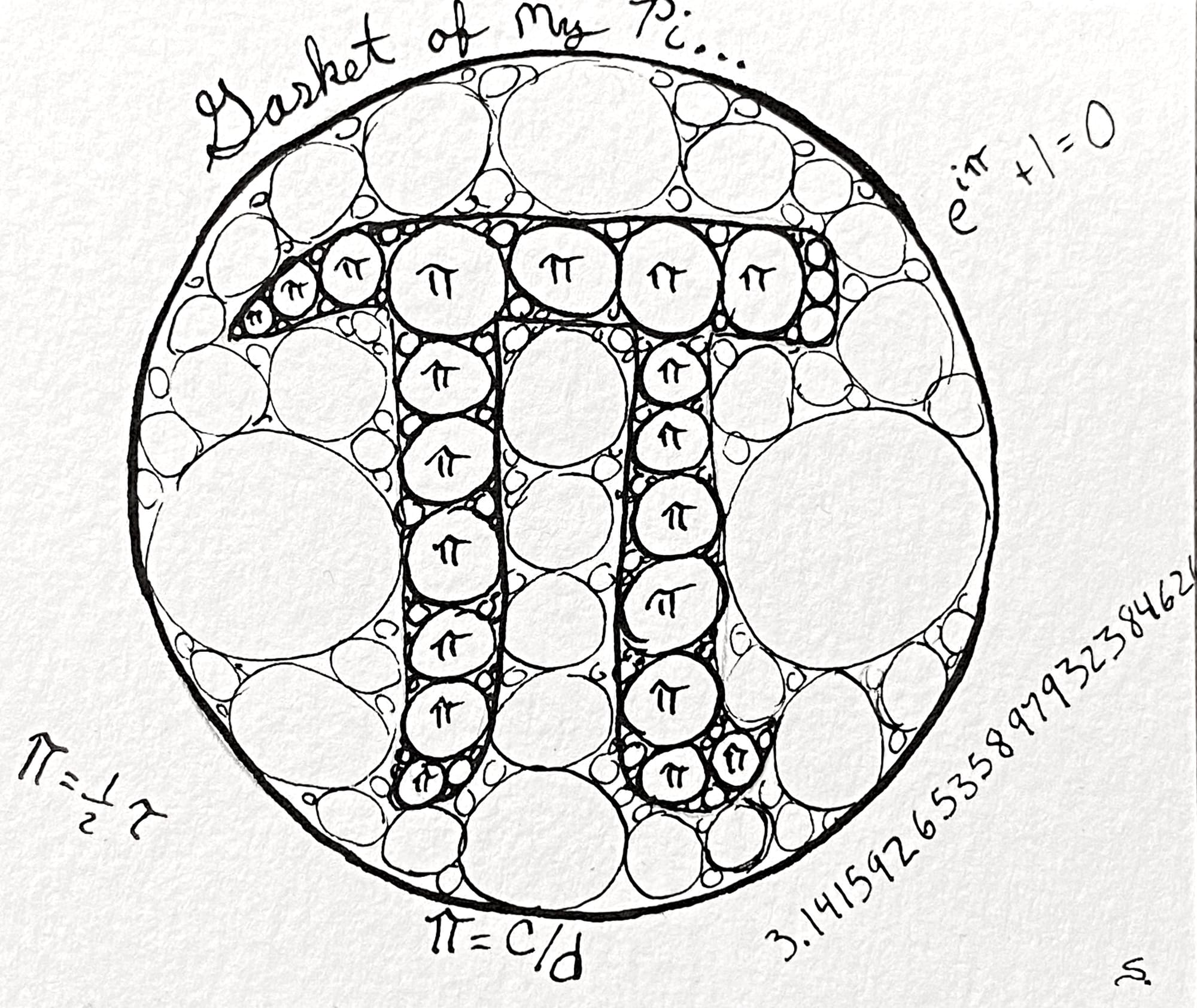 10/5/20: Pi - Gasket of my Pi