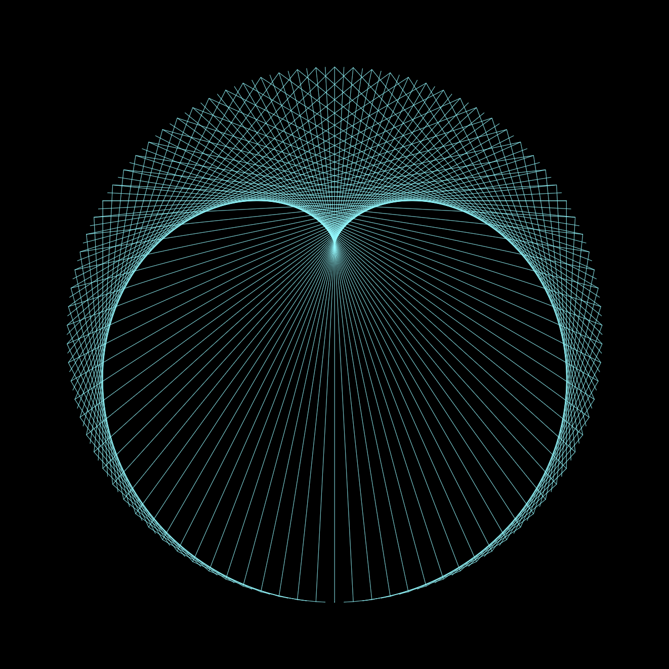 a cardioid made with strings