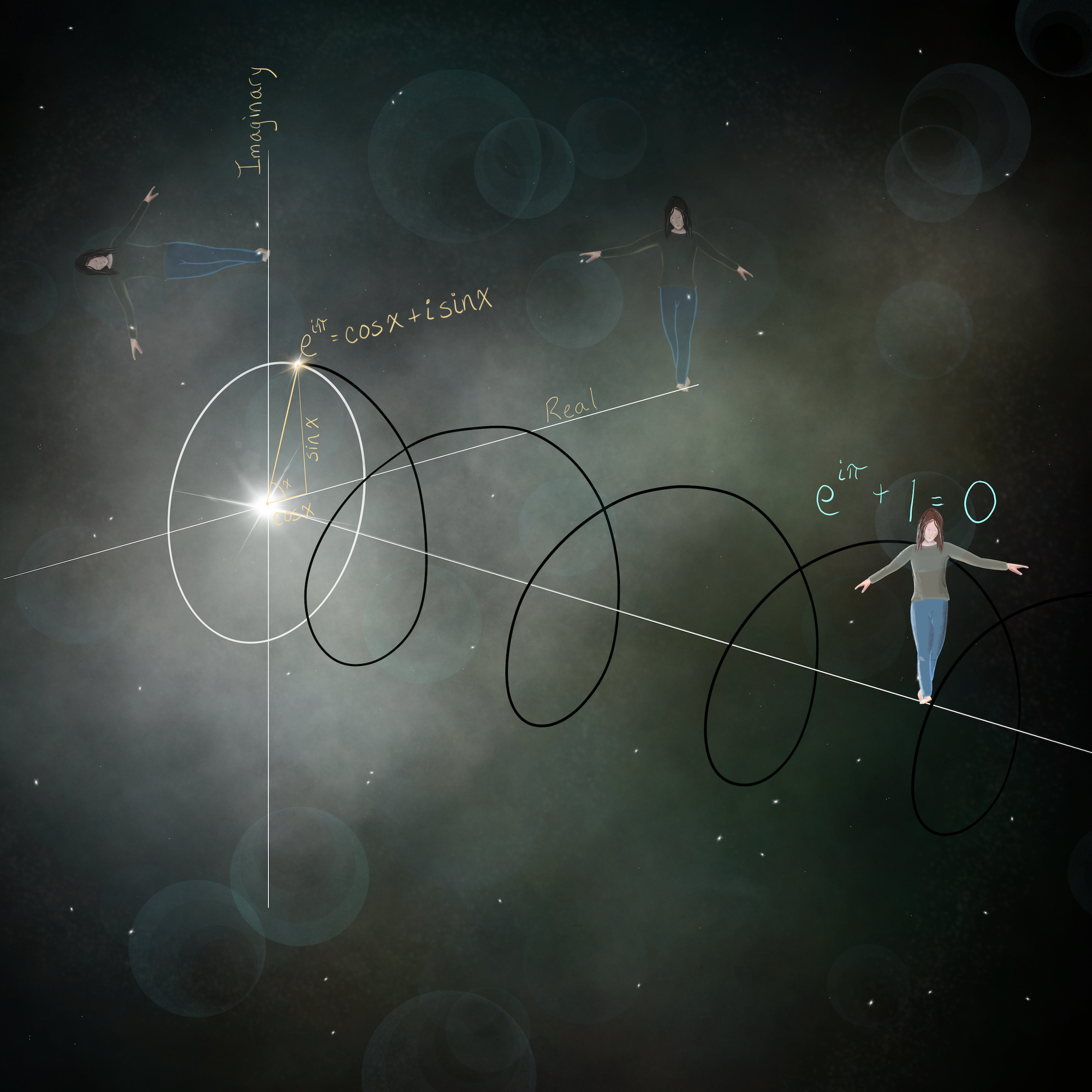 The complex plane with a circle is at an angle in space with a star at the origin and a smaller light at the end of a radius. Euler's formula is notated with imaginary and real axes. The smaller light creates a helix through space along the axis coming out of the complex plane. On this axis a person with brown hair walks like a tightrope. Translucent copies of this person balance on each axis as well. Nebulous clouds and light flares - like bubbles float in the scene with stars littered throughout. 