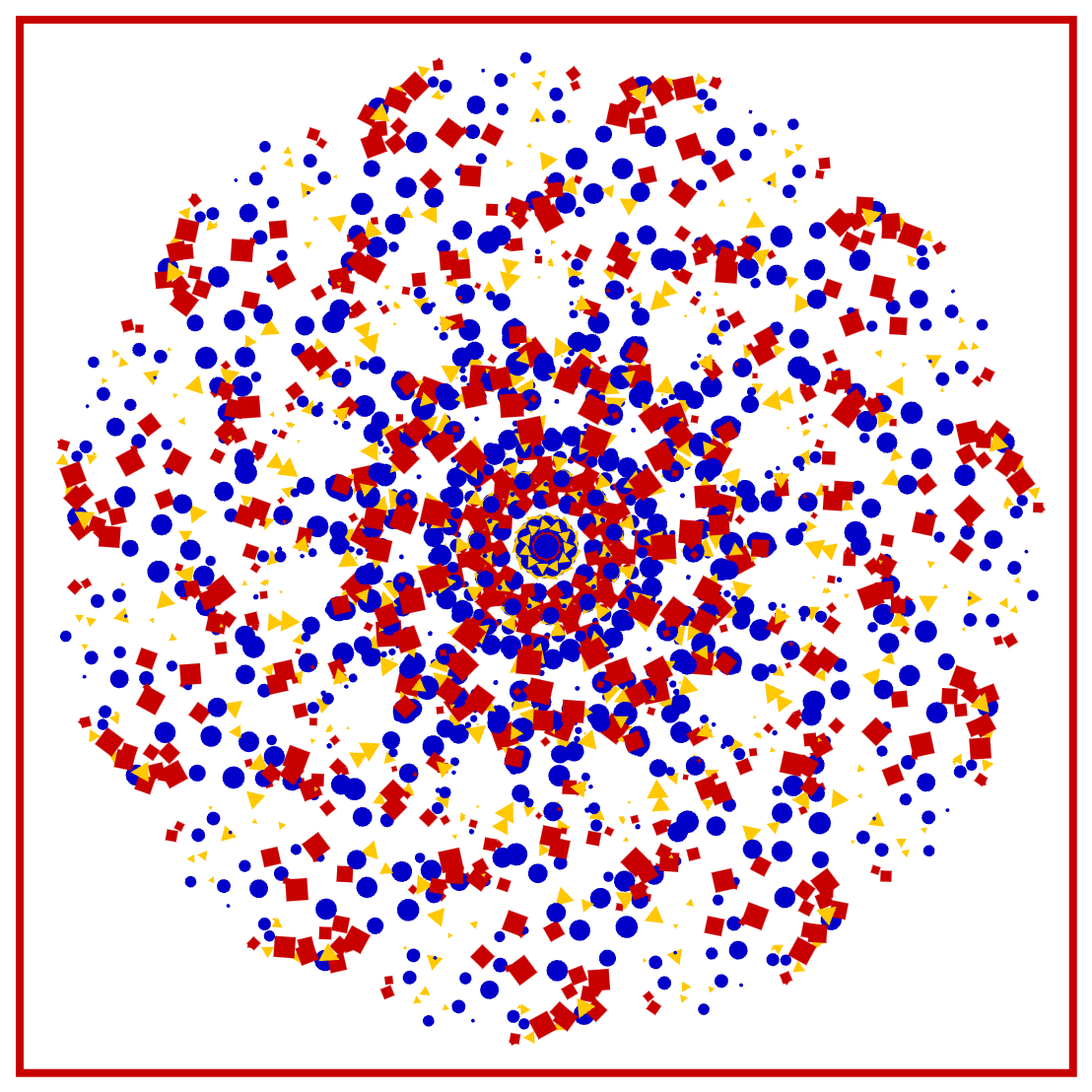 mandala of red, yellow, and blue circle