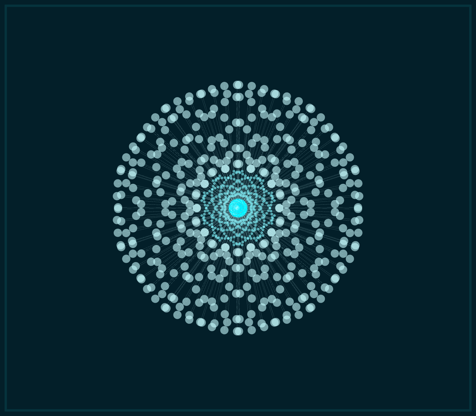 circles in mandala pattern