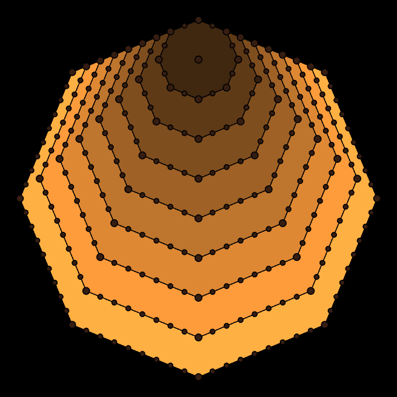 225 shown as an octagonal number with nested octagons meeting at the same vertex