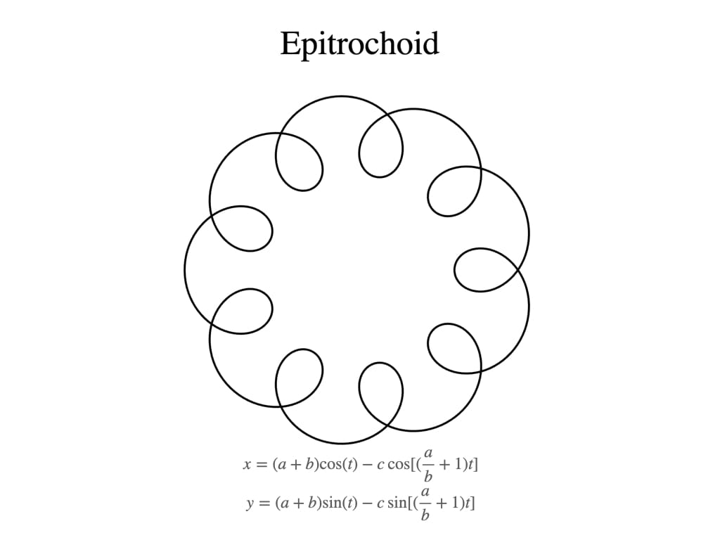 "epitrochoid" with curve and equations