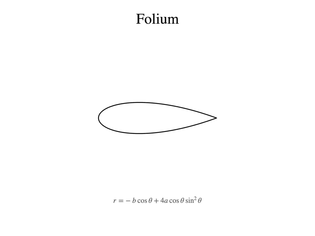 "folium" with curve and equations