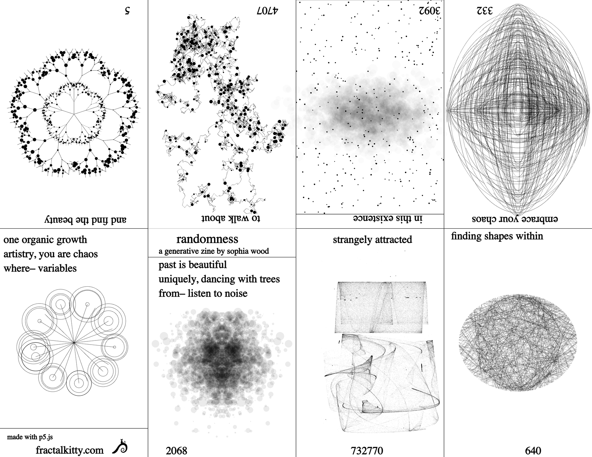 single page zine with 8 pages of generative art including a strange attractor, random walk, fractal trees and other randomness. words on the first and last pages are somewhat random haikus. 