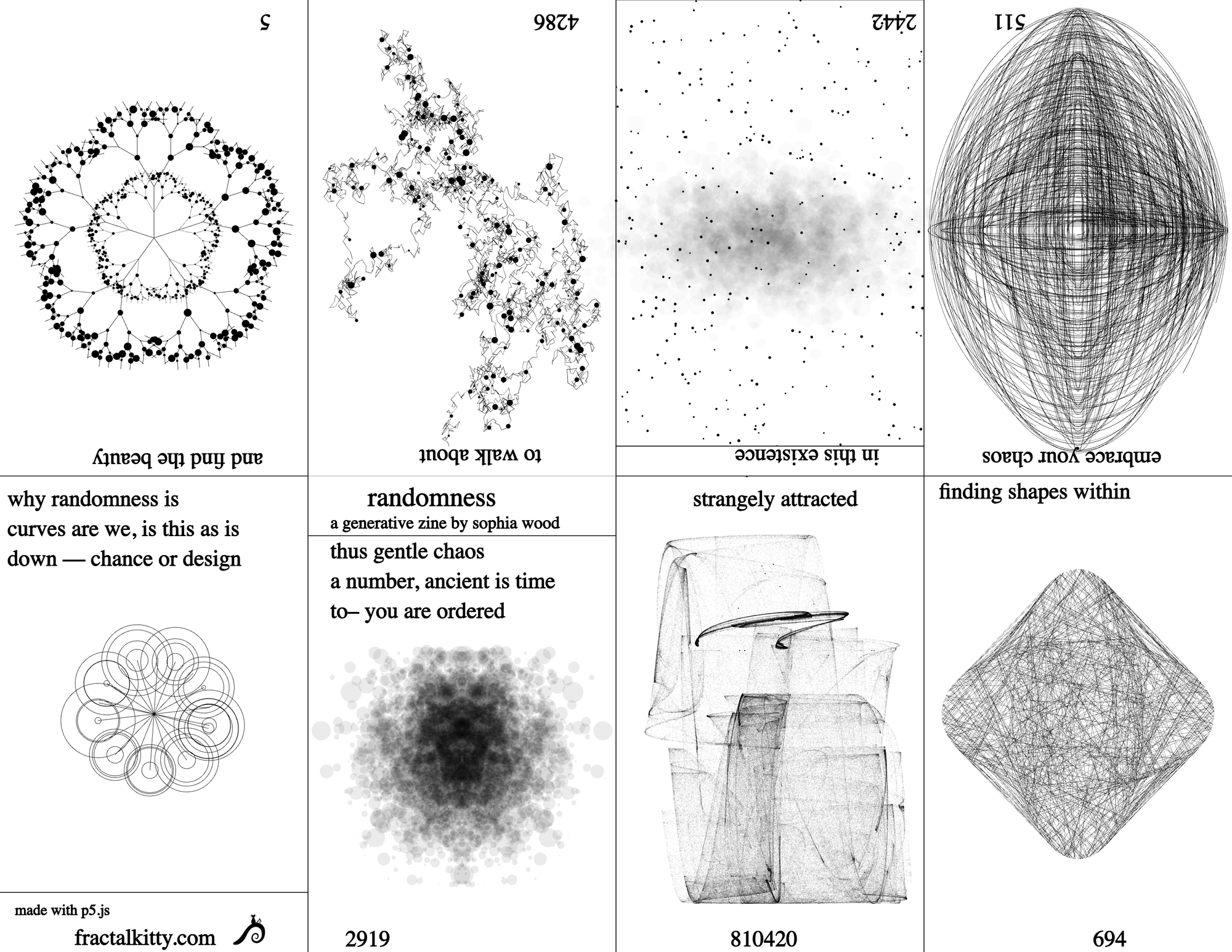 single page zine with 8 pages of generative art including a strange attractor, random walk, fractal trees and other randomness. words on the first and last pages are somewhat random haikus. 