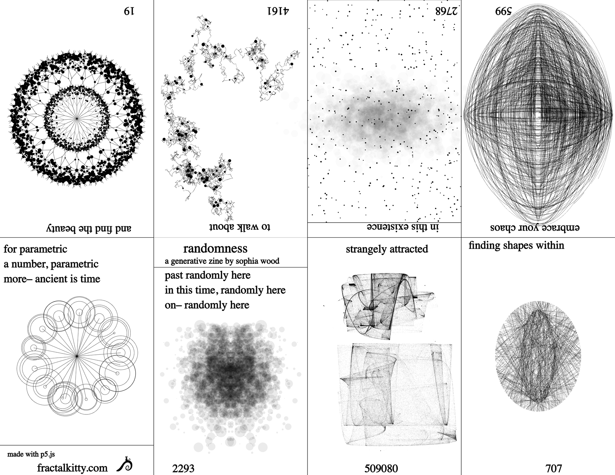 single page zine with 8 pages of generative art including a strange attractor, random walk, fractal trees and other randomness. words on the first and last pages are somewhat random haikus. 