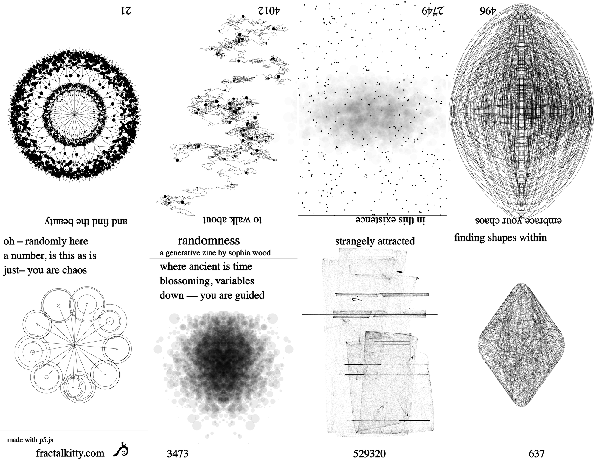 single page zine with 8 pages of generative art including a strange attractor, random walk, fractal trees and other randomness. words on the first and last pages are somewhat random haikus. 