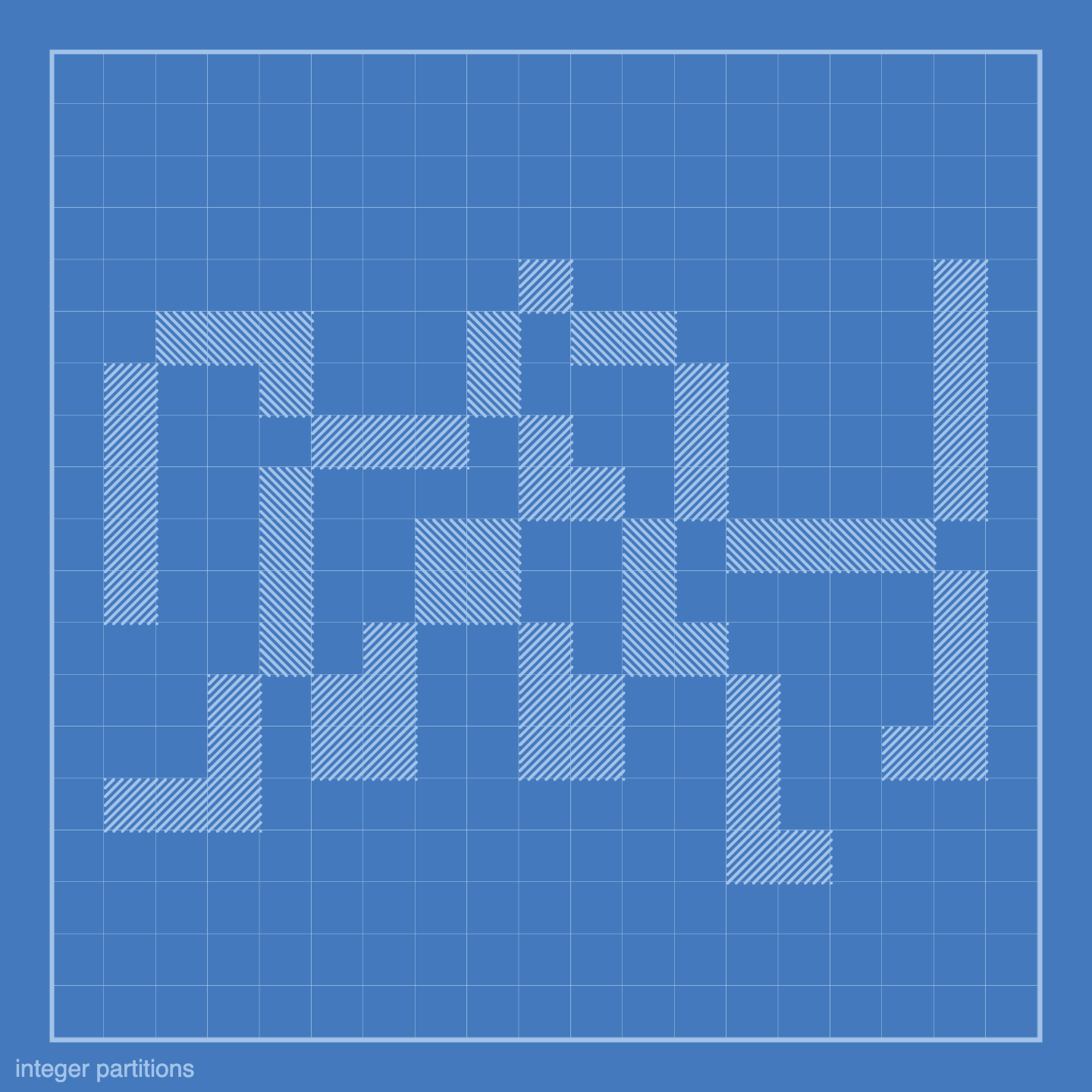 Integer partitions from 1 to 5 are shown connected at corners with one ant the top and branching out. The sketch is a blueprint design.