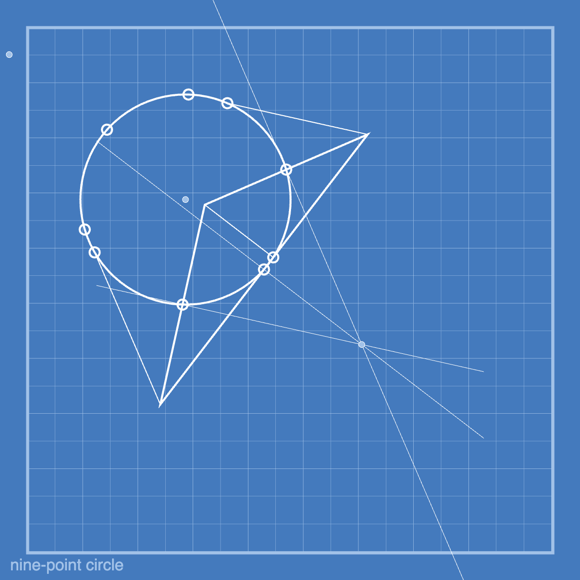 a trangle that changes slowly with a nine-point circle moving with it. Points are shown (midpoint, altitude foot, and midpoint with the vertex and orthocenter, and circle center). Blueprint design with drawing lines in a ligher weight.