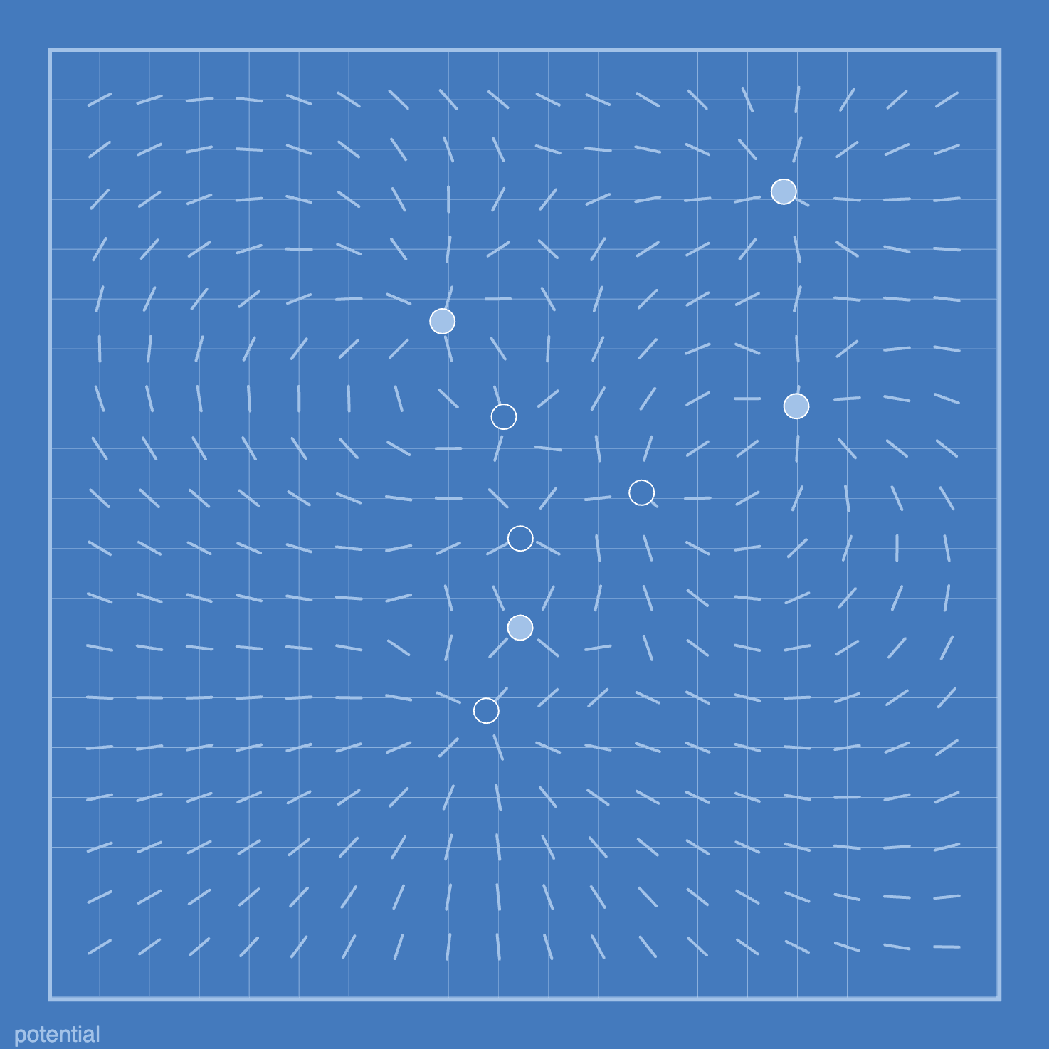 a blue print design with charges on an electromagnetic field
